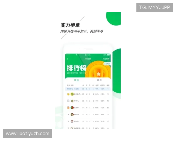 利升体育在线app常见问题与解决方案，帮助用户快速排除使用中的困扰