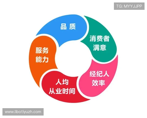天博真人客户服务体系解析，全天候专业支持保障玩家游戏体验