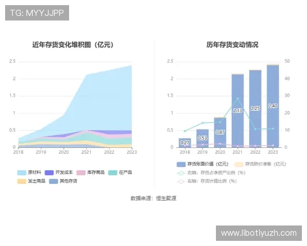 竞博体育投注技术支持与客户服务全方位介绍，确保用户体验无忧