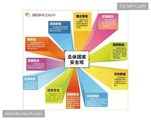 欧宝体育安全保障措施：账户安全、资金保障与隐私保护策略