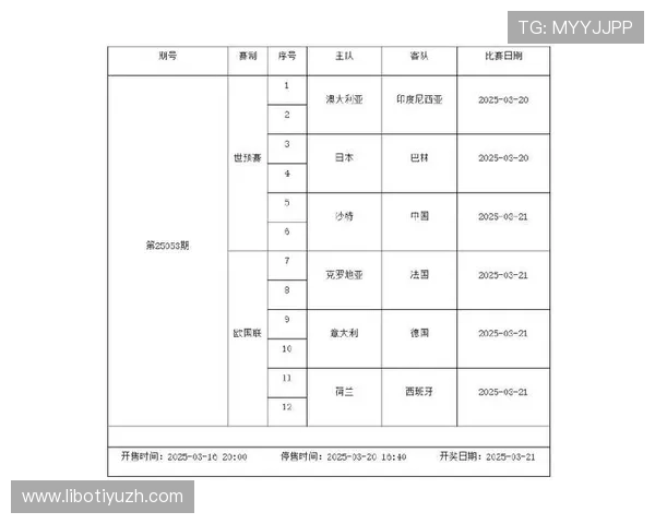掌握体彩足彩竞猜的投注技巧与策略,助你轻松应对各种比赛挑战 掌握体彩足彩竞猜的投注技巧与策略,助你轻松应对各种比赛挑战